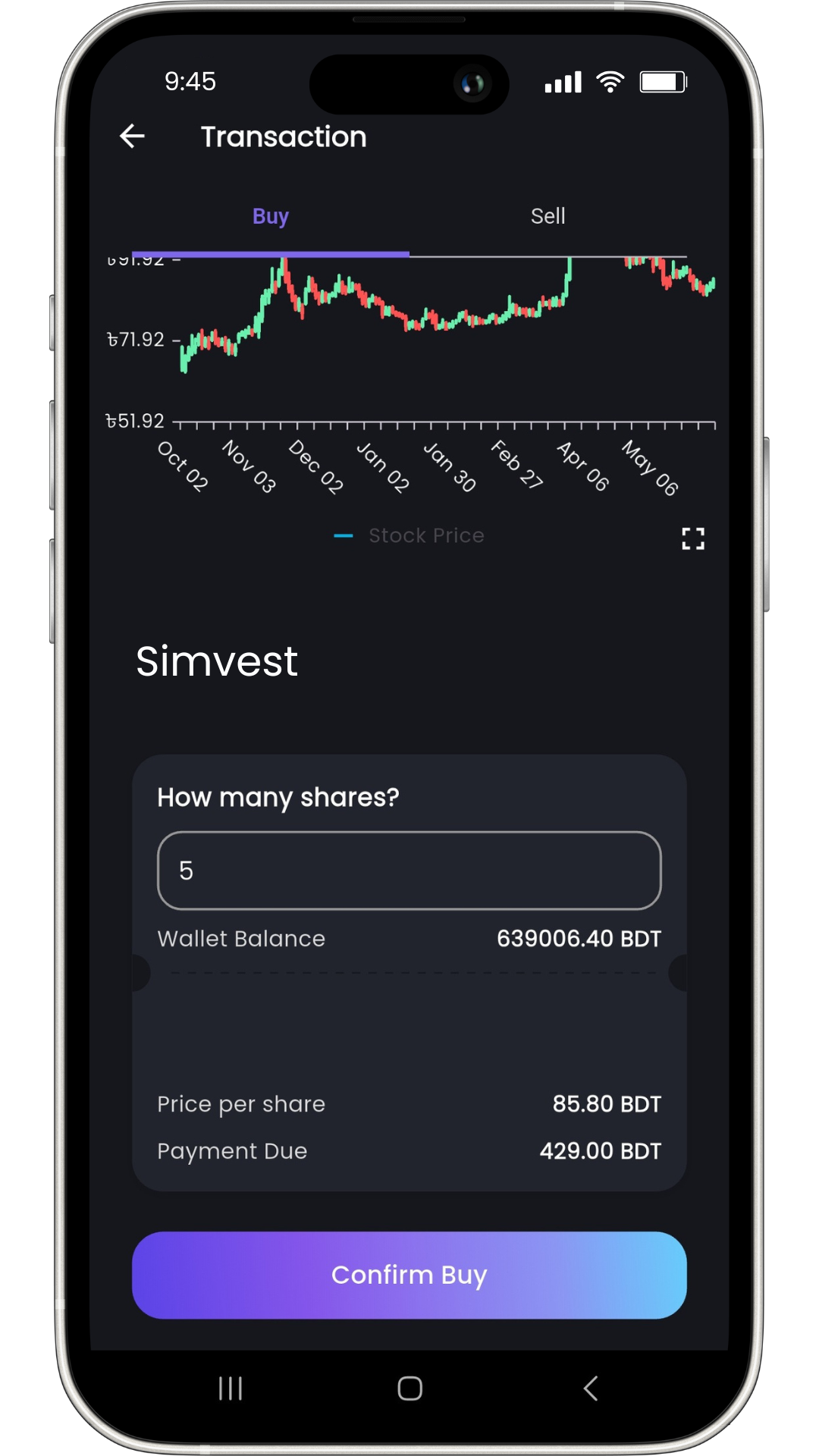 buy